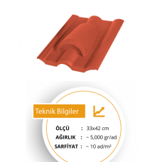 Kırmızı Beton Kiremit Havalandırma Kırmızı Beton Kiremit Havalandırma